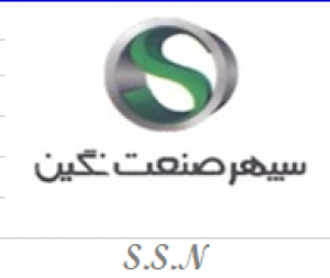رضا صیحانی