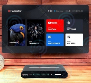  Techno Digital System Home